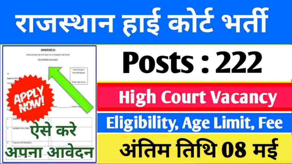 Rajasthan High Court Vacancy 2024, RHC Civil judge Vacancy